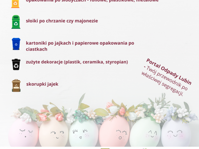 Święta Wielkanocne – co do kosza, a co do recyklingu? - 2